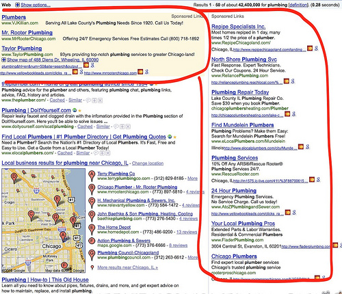 Google Adwords Enlaces patrocinados